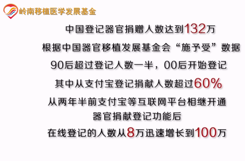 00后登记器官，父母回复让人意外